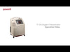 Yuwell Oxygen Concentrator 7F-10W (10 litre)