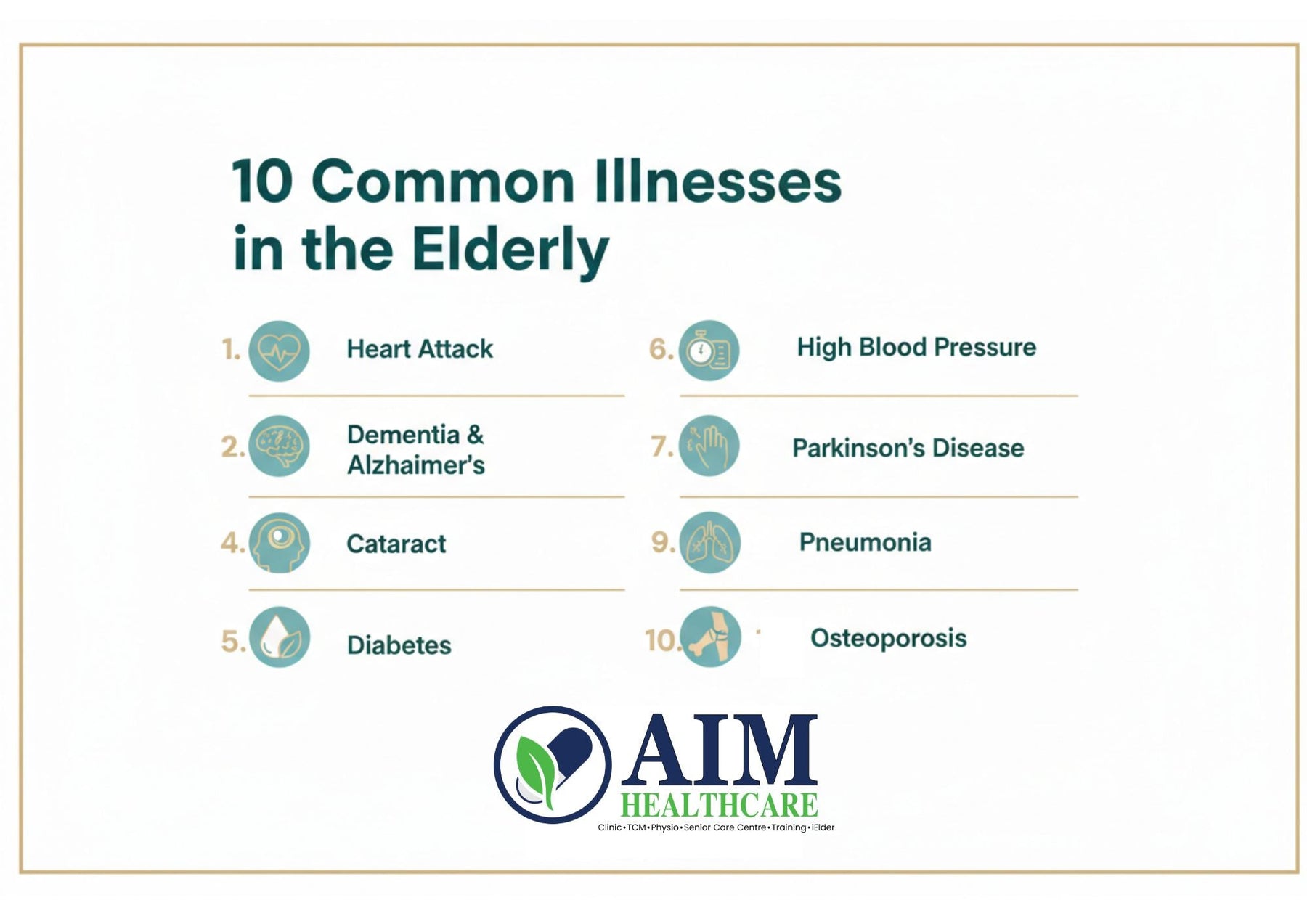 Talks: 10 Common Illness in the Elderly: Should You See a Western Doctor or a Chinese Doctor?