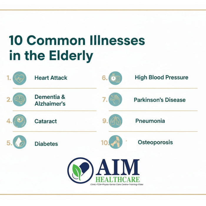 Talks: 10 Common Illness in the Elderly: Should You See a Western Doctor or a Chinese Doctor?