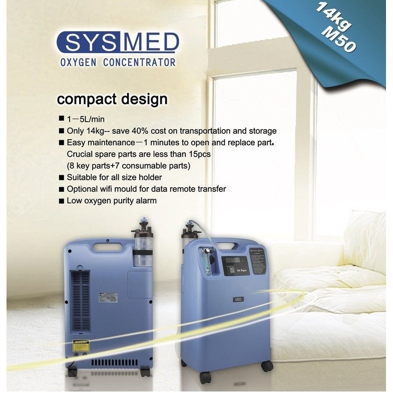 Hygiene Care & Maintenance Guide for Sysmed Oxygen Concentrator M50