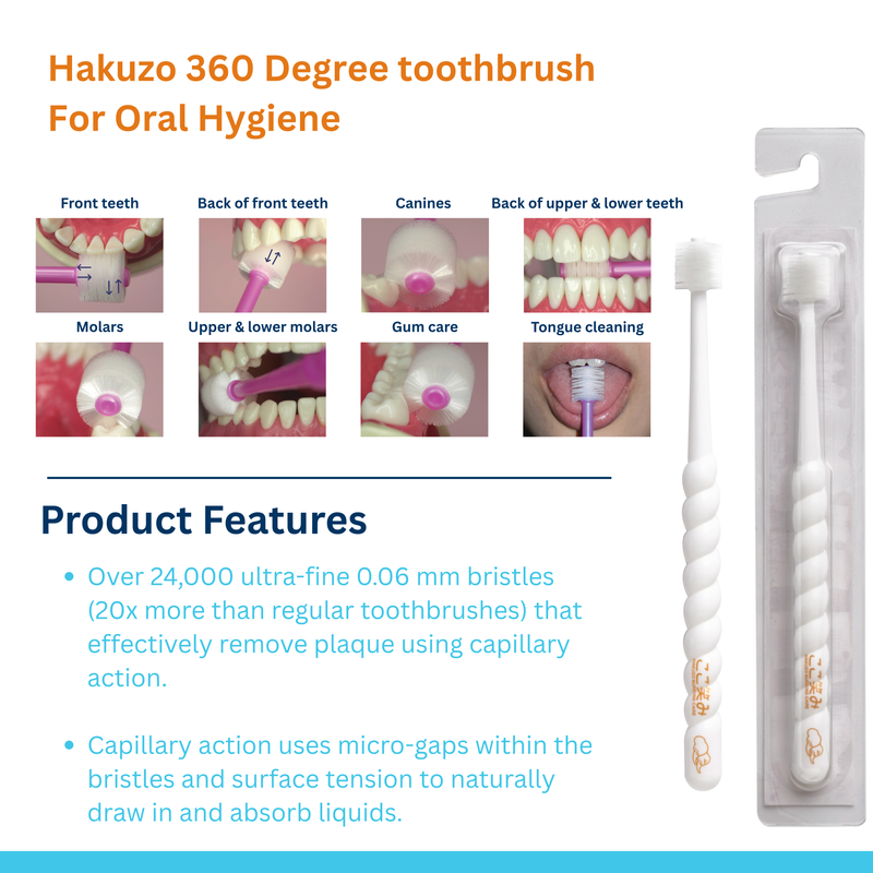 360 Degree toothbrush | Hakuzo