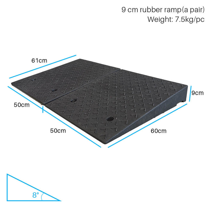 Rubberized Mobile Ramp Portable Rubber Wheelchair Ramp | ClinSav — iElder.Asia (Asian ...