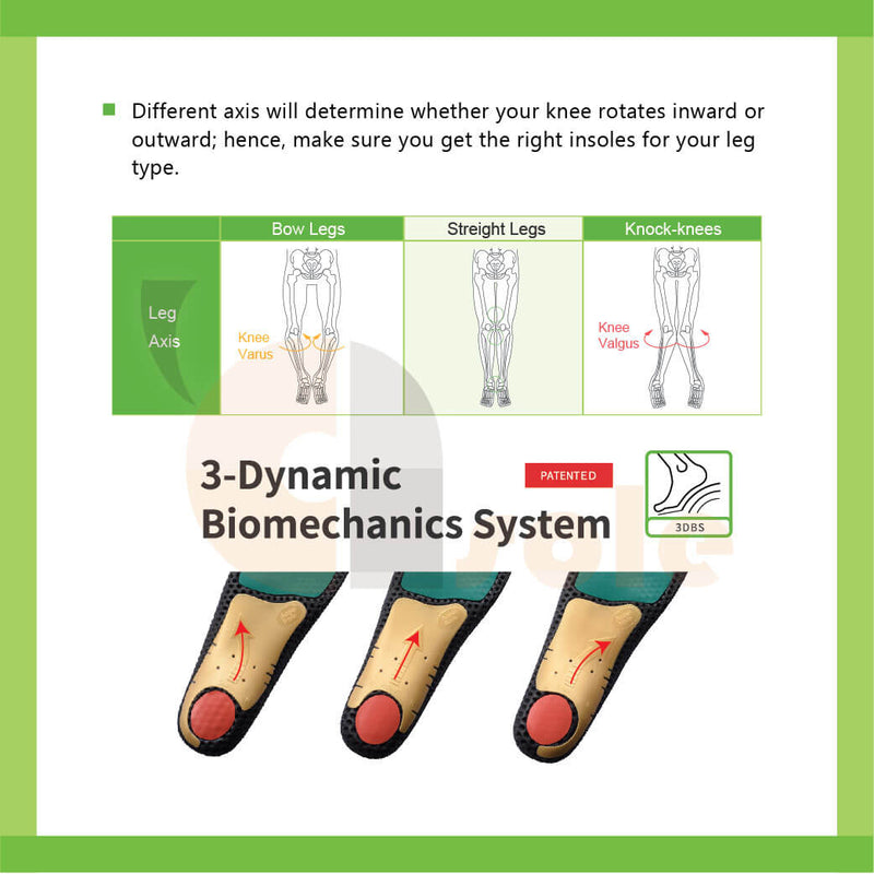 AccelSole RunWalk™ | A-Sole