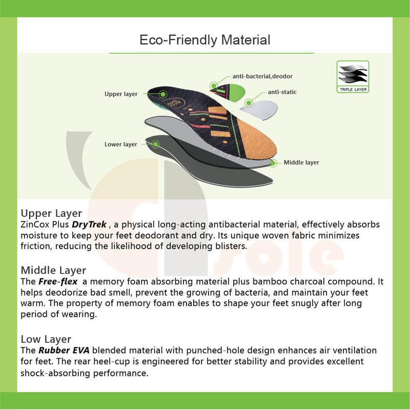 AccelSole RunWalk™ | A-Sole