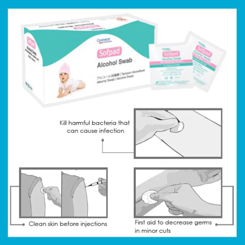 Alcohol Swab Pad 75% Alcohol Wipes |  Sofpad (100pcs/box) [EXP: 30 NOV 2026]