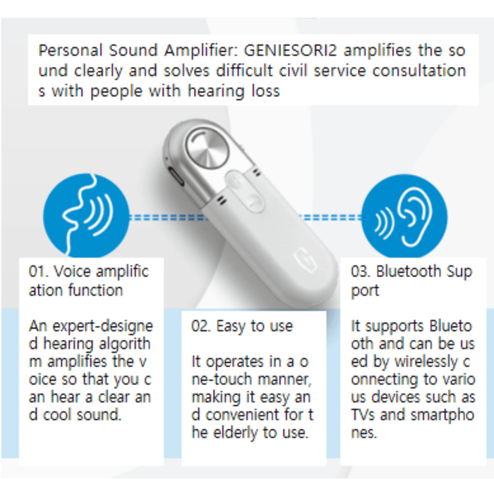 Geniesori Personal Sound Hearing Amplifier