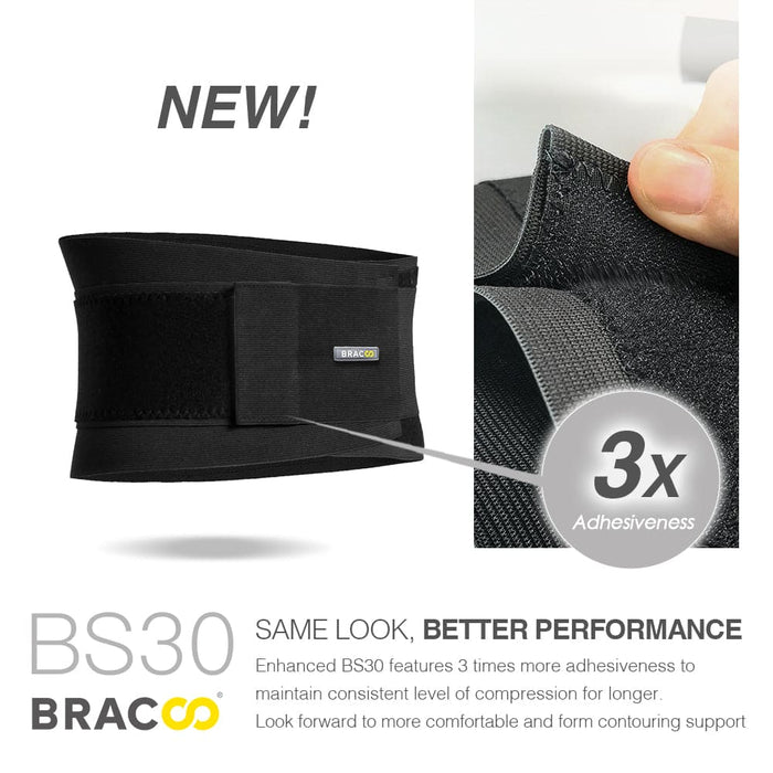 Low Back Fulcrum Wrap ComfyFit with Splint BS30 | BRACOO