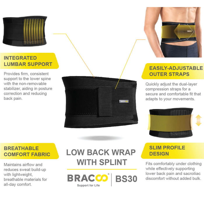 Low Back Fulcrum Wrap ComfyFit with Splint BS30 | BRACOO