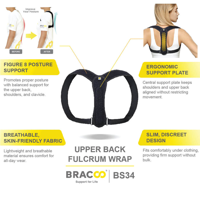 Upper Back Fulcrum Wrap Ergonomic Splint BS34 | BRACOO