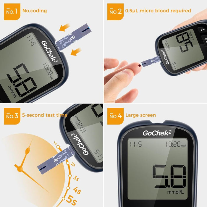 GoChek2 Blood Glucose Monitoring System