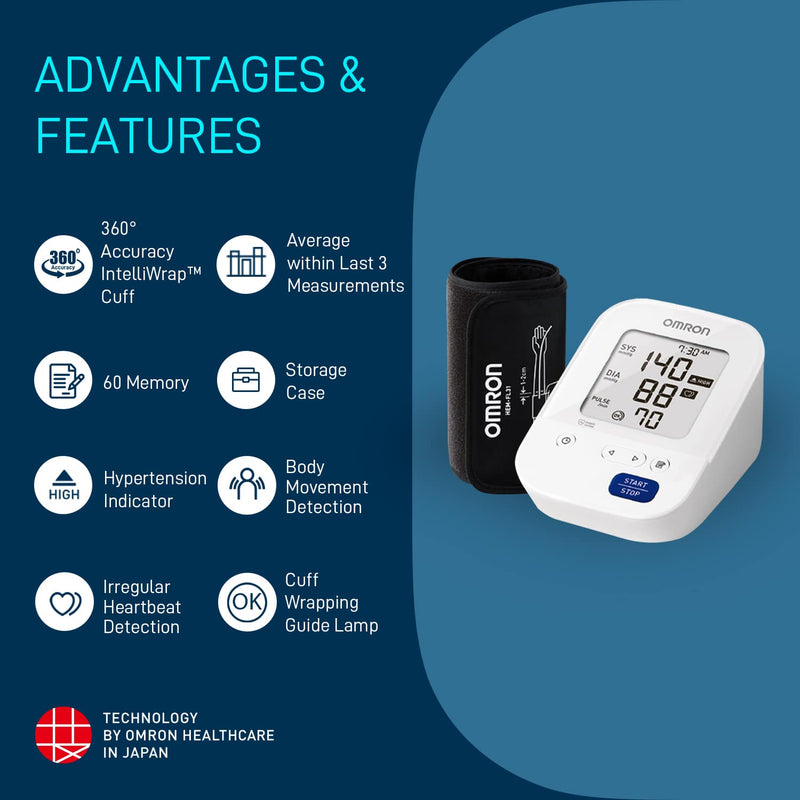 Automatic Blood Pressure Monitor HEM-7156 | Omron