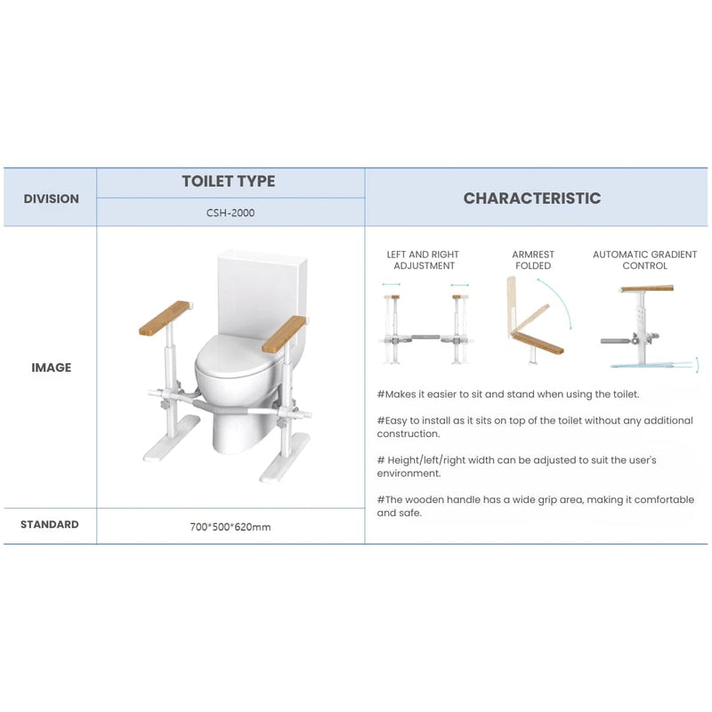 Guardian Angel Safety Grab Bar Toilet type | CEBIEN