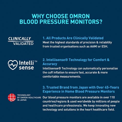 Automatic Blood Pressure Monitor HEM-7120 | Omron