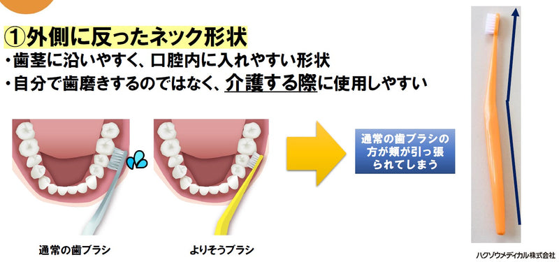 ComfortFit Tooth Brush | Hakuzo (2 pcs per pack)