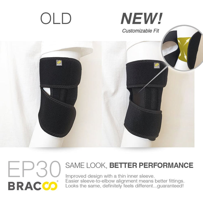 Elbow Fulcrum Wrap Ergonomic Splint EP30 | BRACOO