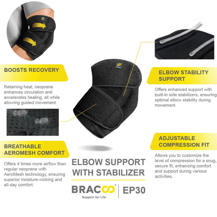 Elbow Fulcrum Wrap Ergonomic Splint EP30 | BRACOO