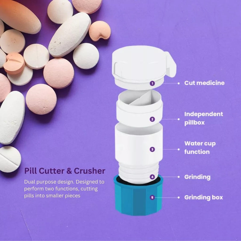 Pill Cutter & Crusher | EVIN