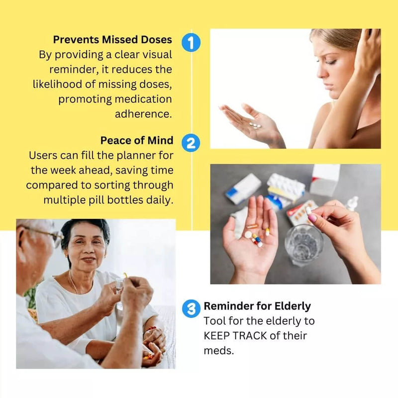 8 Compartments Pill Planner | EVIN