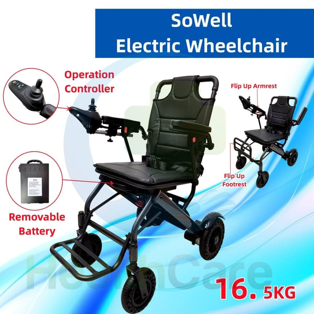 Electric Travel Wheelchair (SCA500) SOWELL — iElder.Asia