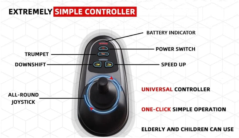 Electric Travel Wheelchair (SC-A500) | SOWELL