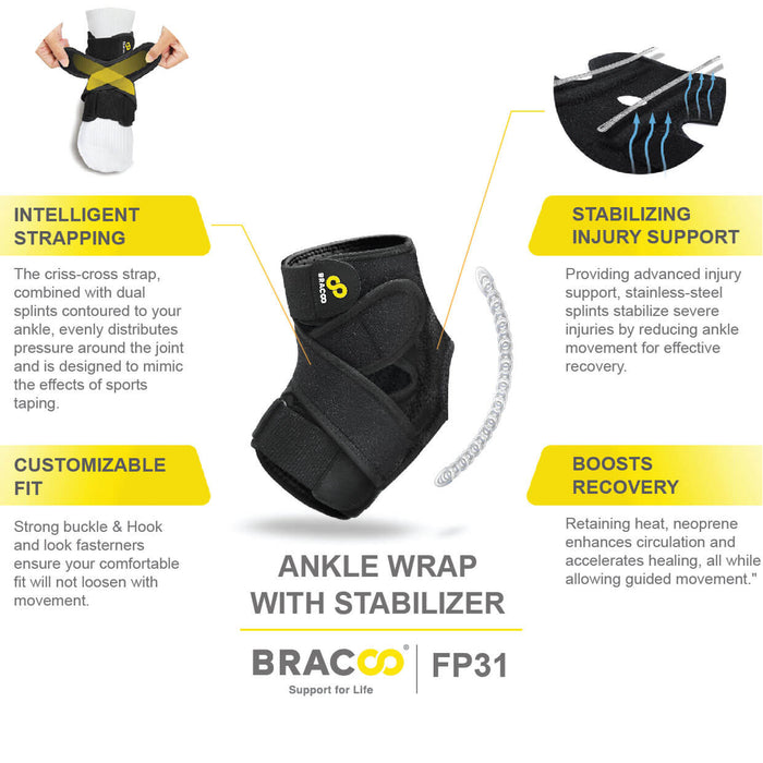 Ankle Fulcrum Pro Wrap Ergo Splint & Stabilizer FP31 | BRACOO