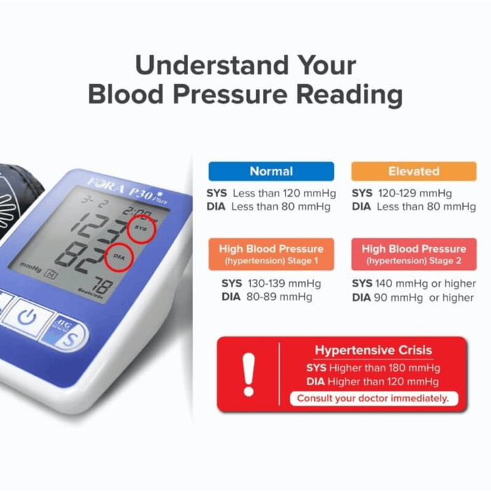 Pemantau Tekanan Darah Bluetooth Fora P30 Plus