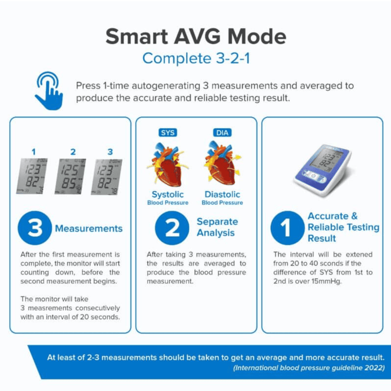 FORA P30 Plus Bluetooth Blood Pressure Monitor