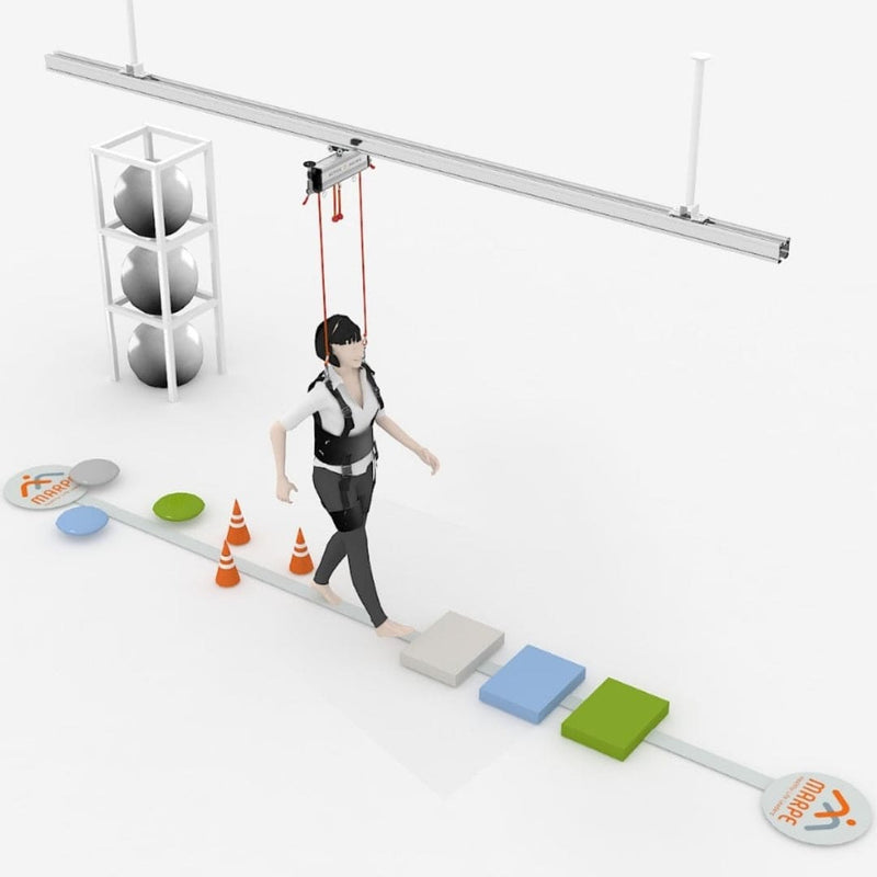 GTS – Gait Training System  | Marpe