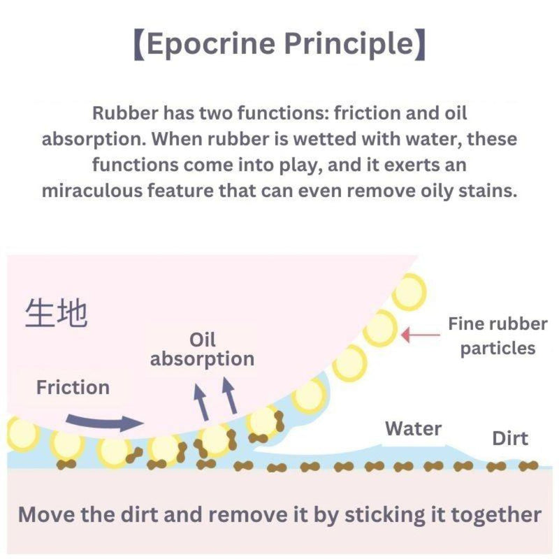 Hadapika Soap-free Body Towel (Blue)