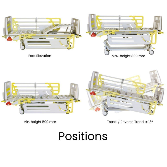 ICU/CCU Bed | AIM Healthcare