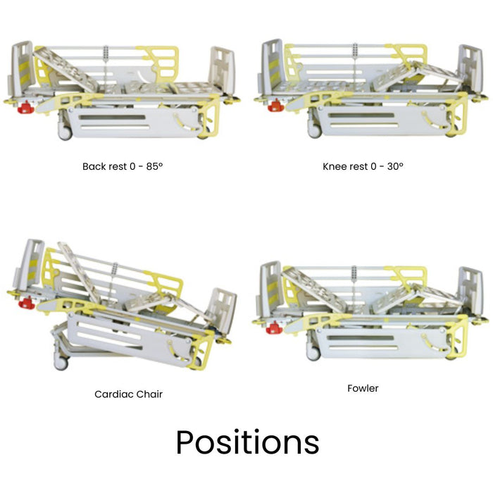 ICU/CCU Bed | AIM Healthcare