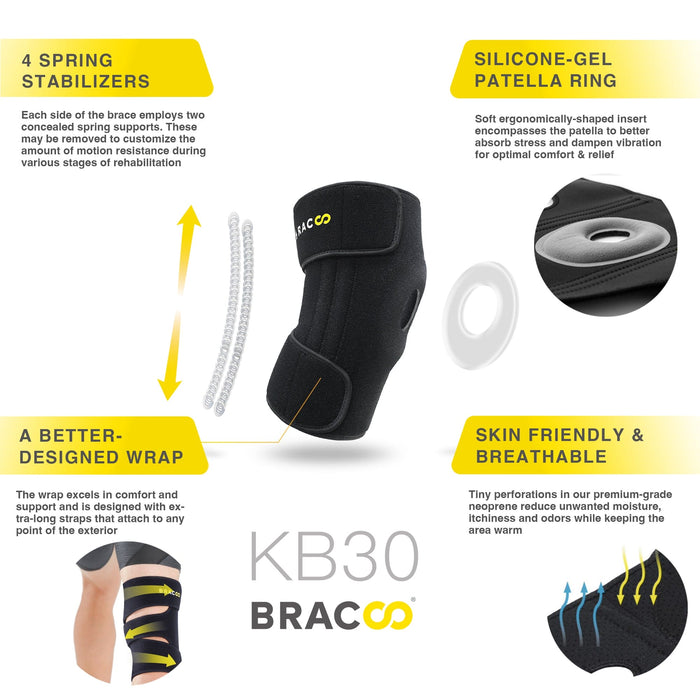 Knee Fulcrum Wrap Dual Splints Stabilizer with Fixation Pad KB30 | BRACOO