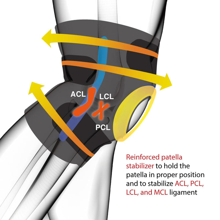 Knee Fulcrum Wrap Ergonomic Stabilizer KP30 | BRACOO