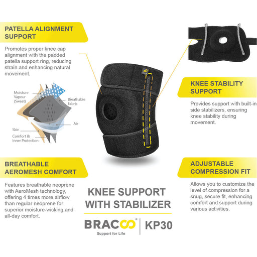 knee Fulcrum Wrap Ergonomic Stabilizer KP30 | BRACOO