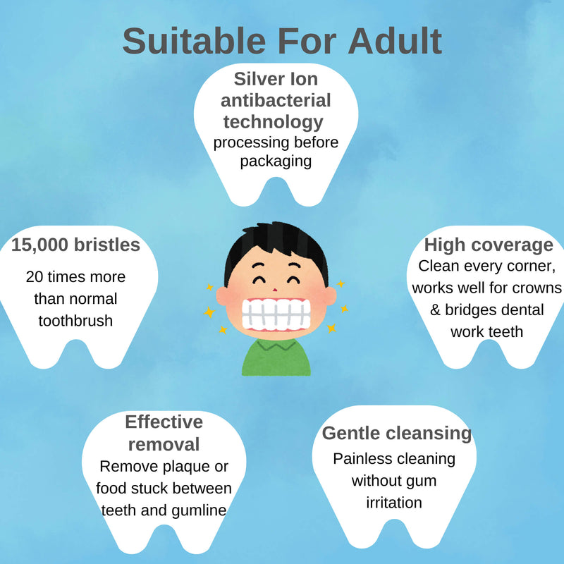 Silver Ion EMO Environmental Friendly Toothbursh | KURUN