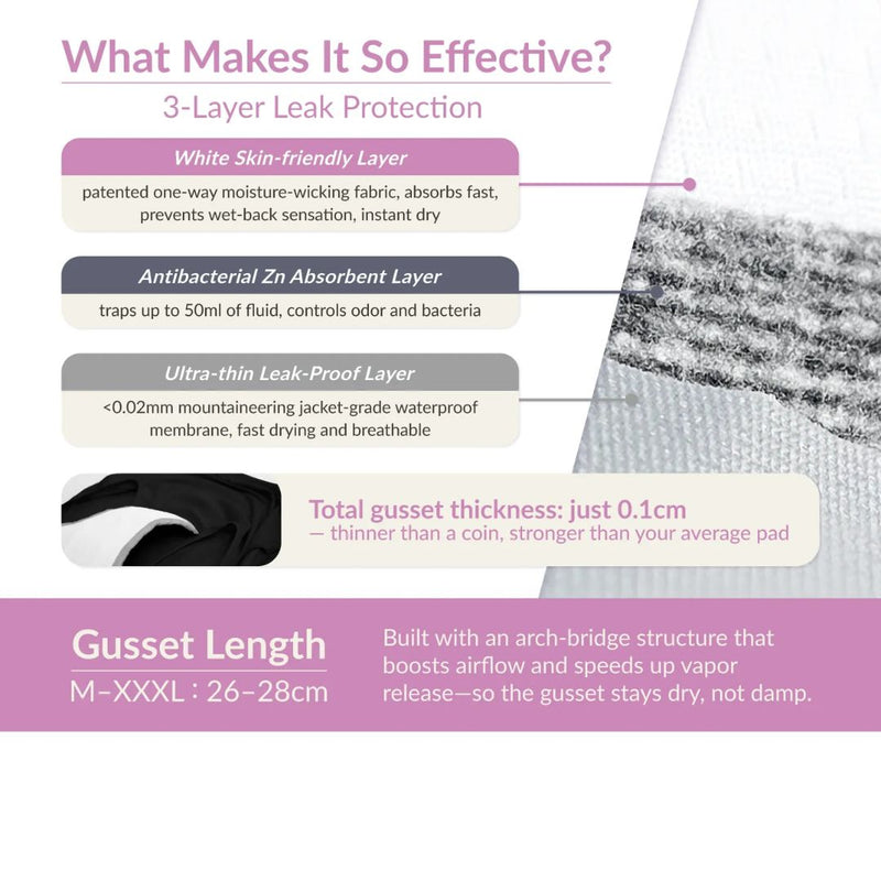 Reusable incontinence panties alternative to adult diapers