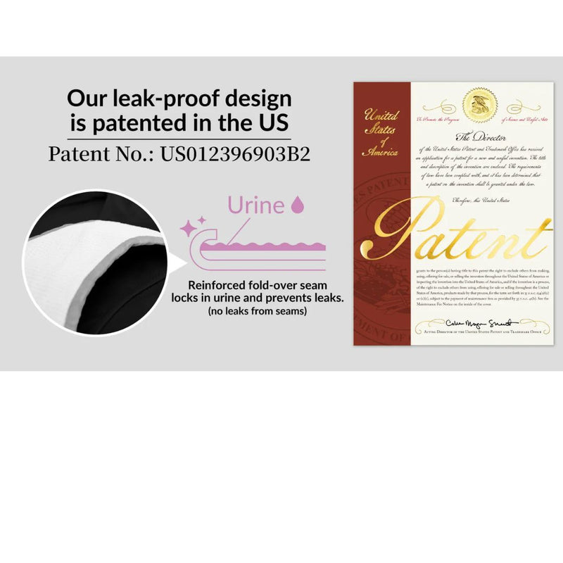 Dignity wear leak-proof panties for bladder leakage protection