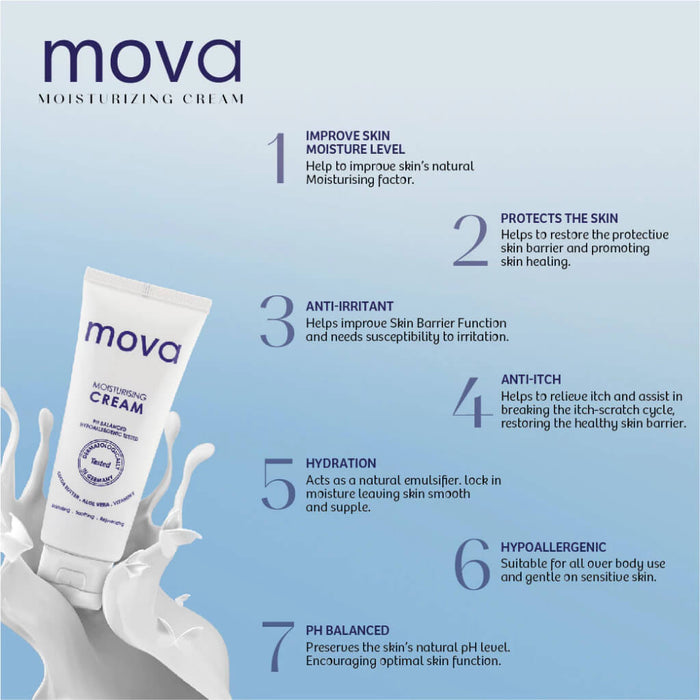 MOVA Moisturiser Cream for Dry & Sensitive Skins 100ml