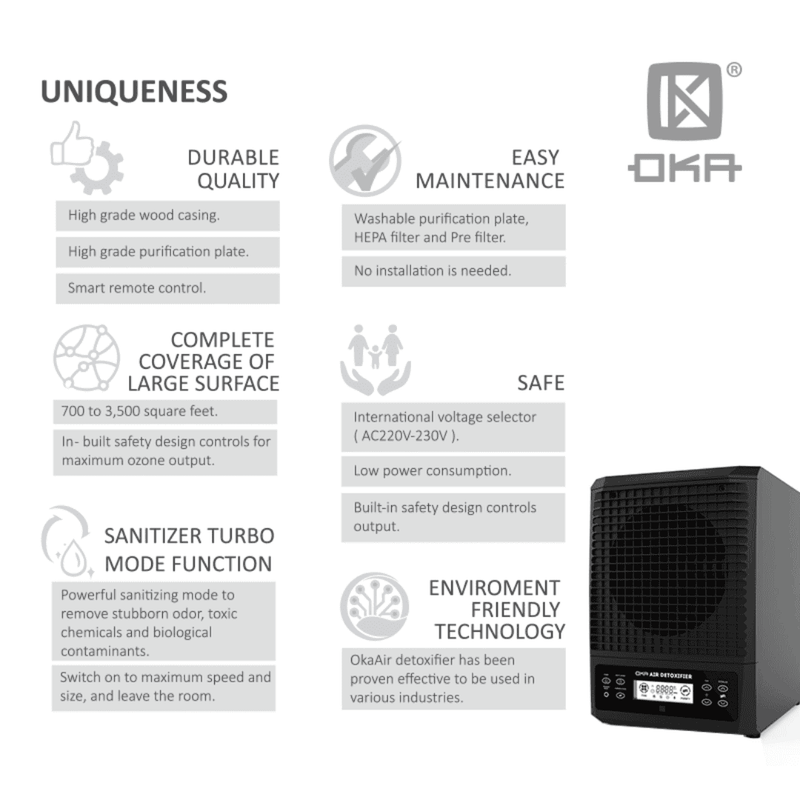 Air Detoxifier | Oka