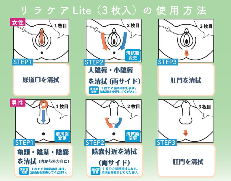 Hakuzo Rela Care Lite (150mm×300mm 3 sheets)