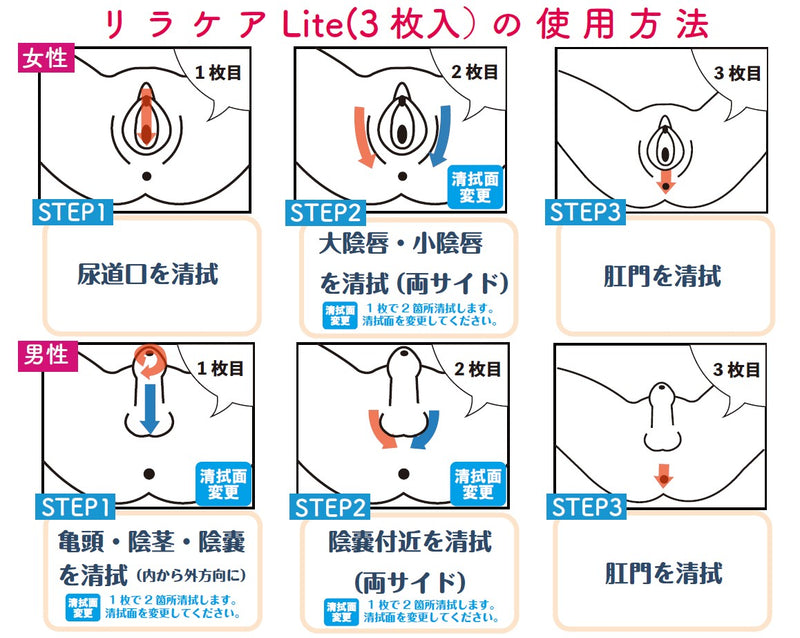 Hakuzo Rela Care Lite (150mm×300mm 3 sheets)