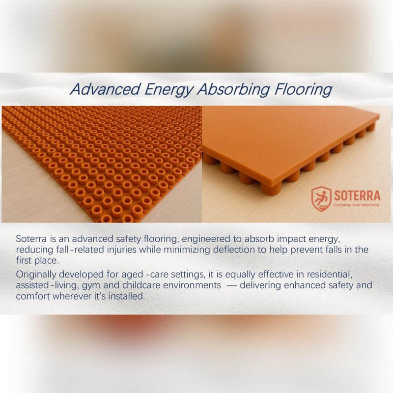 SOTERRA Advanced Energy Absorbing Flooring (sqm)