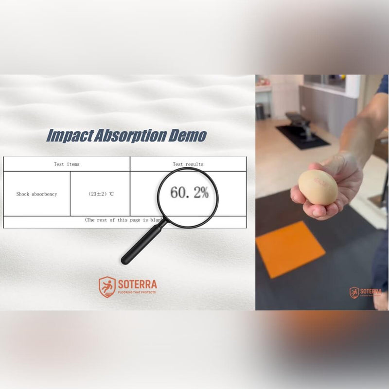 SOTERRA Advanced Energy Absorbing Flooring (sqm)