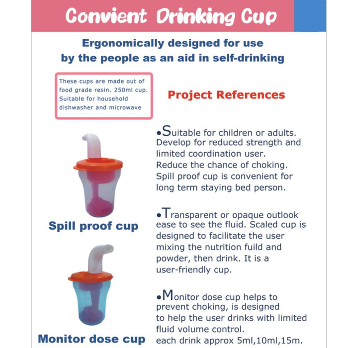 Spill-proof Scale Drinking Cup/Mug 250ml