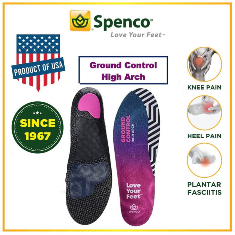[Pre-Order] Spenco Total Support Insole