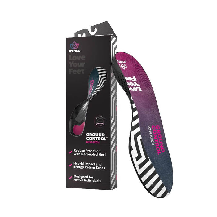 Spenco Total Support Insole