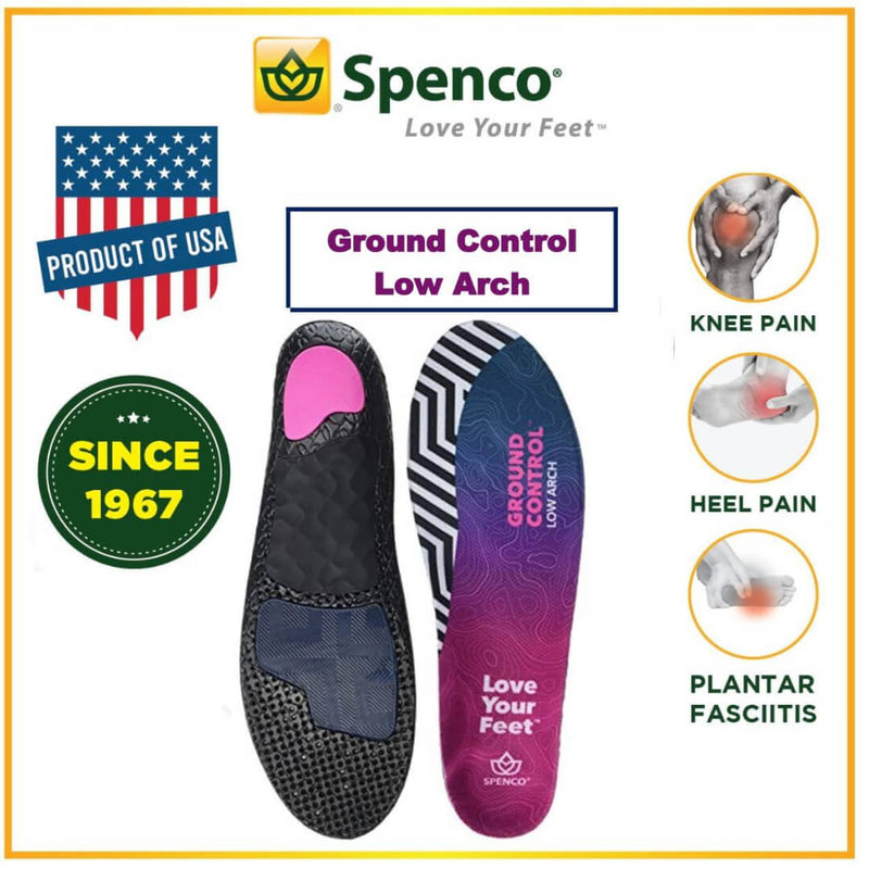 [Pre-Order] Spenco Total Support Insole