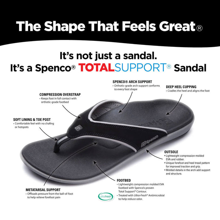 Spenco Men Kholo Sandal