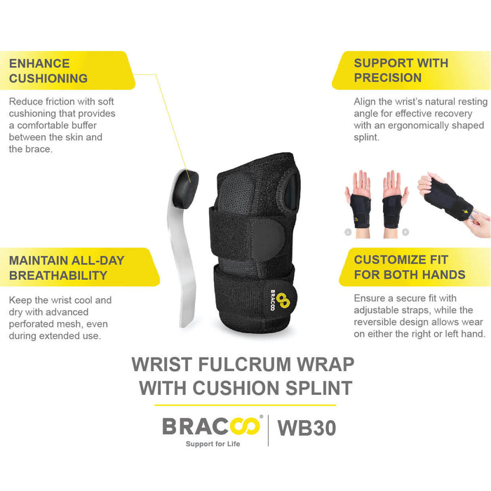 Wrist Fulcrum Wrap Orth Ergo Cushion Splint WB30 | BRACOO