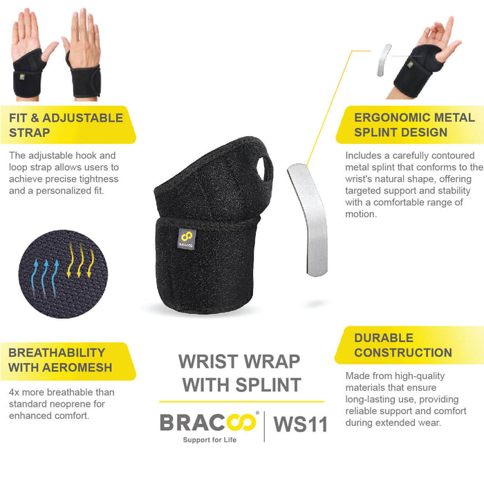 Wrist Fulcrum Wrap Easyfit with Splint WS11 | BRACOO